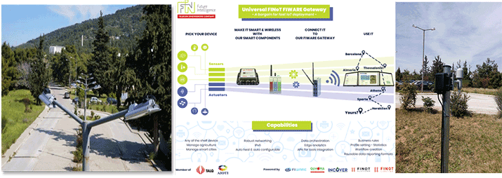 Figure 1. ΙΕΕΕ-powered IoT interventions in Demokritos campus: Left, smart LED posts. Middle, FINT’s cross-domain (Smart Cities/ Agriculture) IoT solutions for fast market deployment. Right: Basic FINoT AgriNode © Future Intelligence.