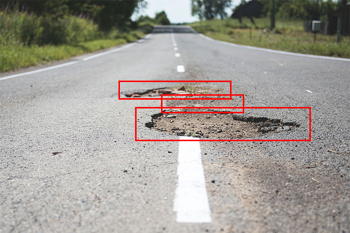 Figure 4: Potholes on streets can be detected and recognized by computer vision -CV.